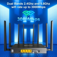Ninova Weblog 5G WiFi 6 Router (OpenWRT Destekli)