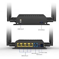Ninova Weblog Endüstriyel 4G LTE WiFi Router Kablosuz Modem